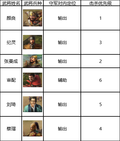 c4e48c017ba4068b458b.jpg游戏攻略