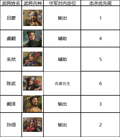 c4e58c017b770e8b4569.jpg游戏攻略