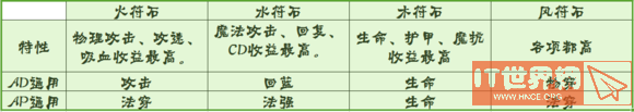 041b1df9142c0de553b76ec800bc2840.jpg游戏攻略