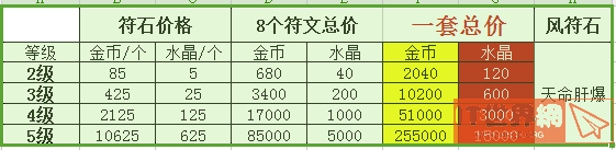 7302e7e46b66cc264725825f06270ce4.jpg游戏攻略