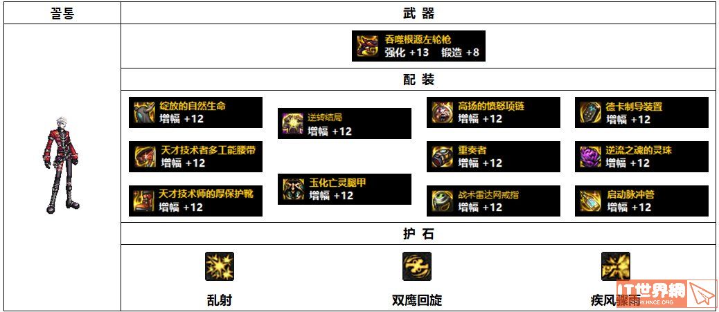 0fb325b28f79a21c0b77c4496ee2be5a.jpg游戏攻略