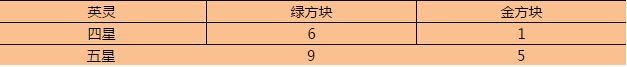 71-1F112152012.jpg游戏攻略