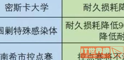affb23624ed645e25507f9819aa0e7cb.png游戏攻略
