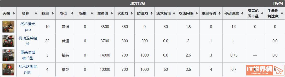 f987fd309e82f61af8d4034d66eaac9a.jpg游戏攻略
