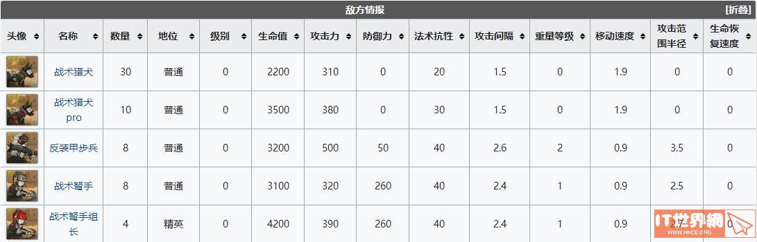 b99fe3845eca6663408a4f4b9aff25bc.jpg游戏攻略