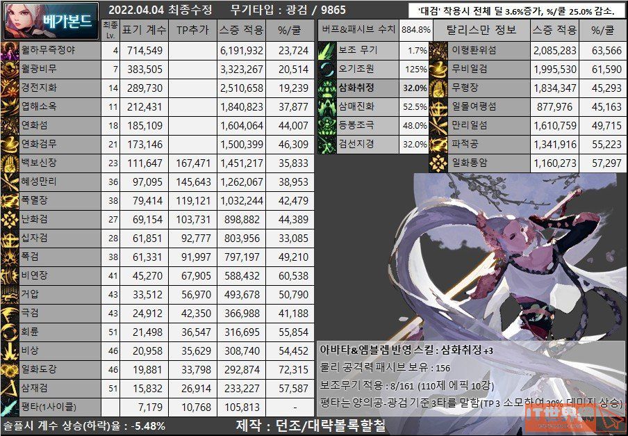c82cb2492c8caf8075a0530983bf7823.jpg游戏攻略