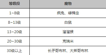 74-1F20FR033948.jpg游戏攻略