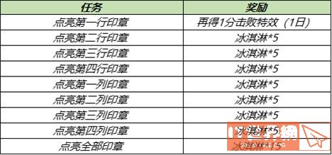 d13b6c2bde39c6c1076930e1abada5c3.jpeg游戏攻略