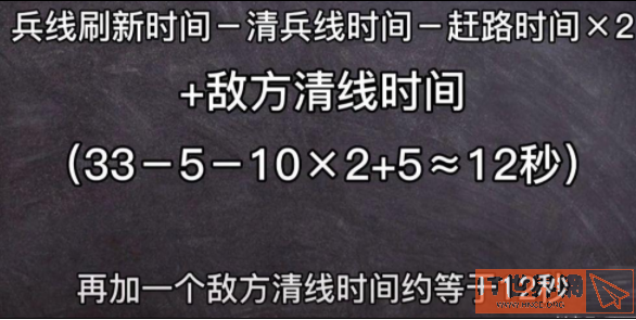 9cfb9195a20ad966ed39a14401d20d9a.png游戏攻略