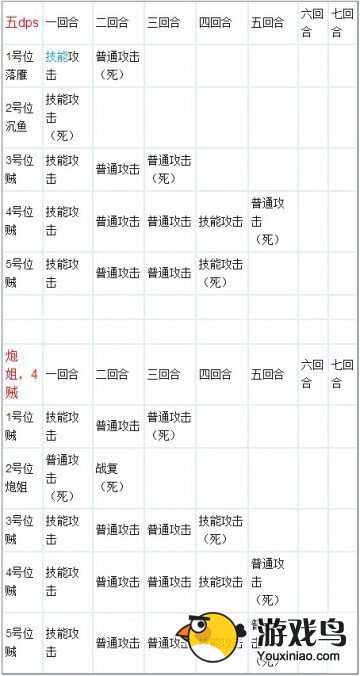 1120532296-1.jpg游戏攻略