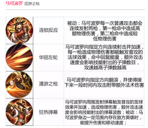 71-1F22FT120.jpg游戏攻略
