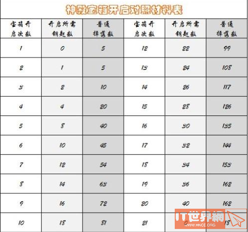 15e33174cb2b6591ea8d62c49823f495.png游戏攻略
