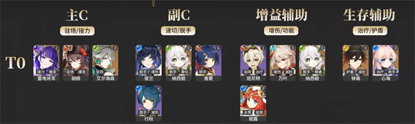 c22a8c017b7a108b456d.jpg游戏攻略