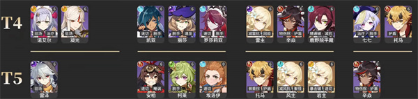c22b8c017b1c108b4569.jpg游戏攻略