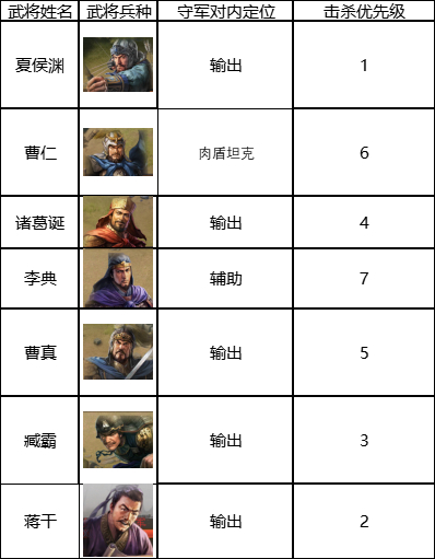 ce878c017b472f8b4569.jpg游戏攻略