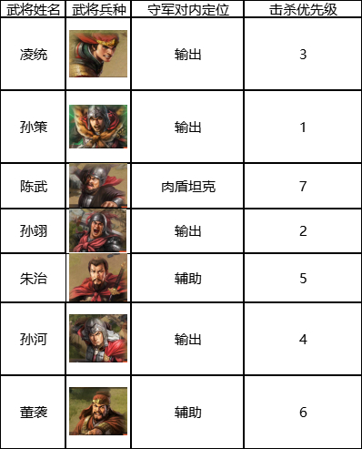 ce868c017b86188b4567.jpg游戏攻略