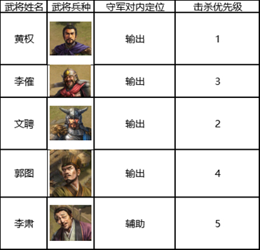 cd338c017b8e348b4567.jpg游戏攻略