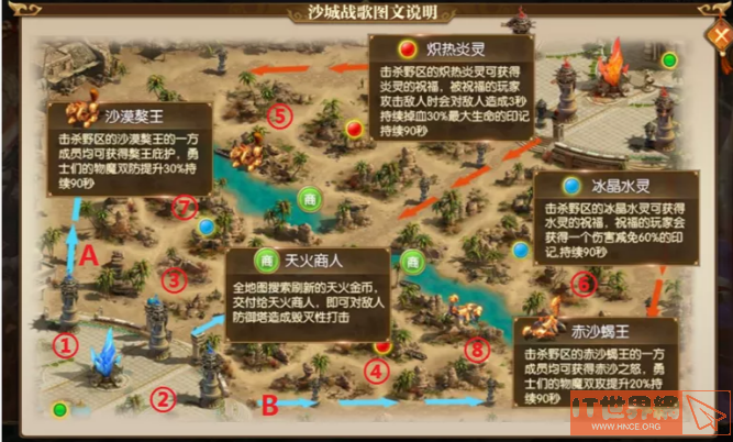 征途2手游沙城战歌玩法模式