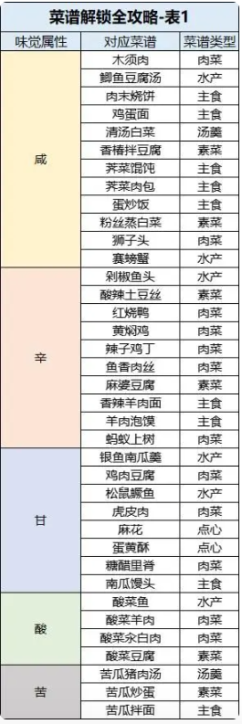20230322141348_32172.png游戏攻略