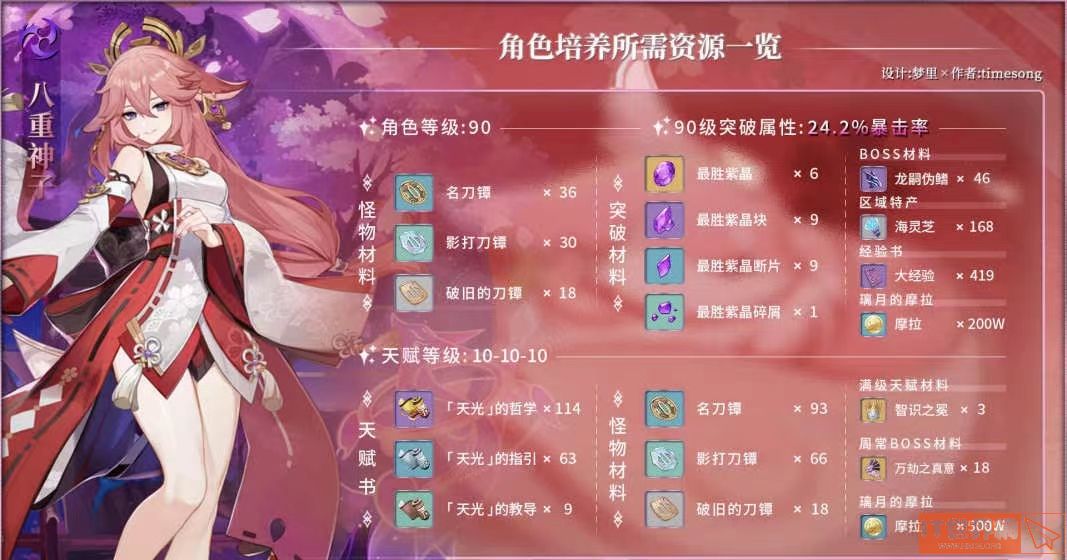 dbd209c5853f7e7aee3aa5d4ce2126e1.jpg游戏攻略