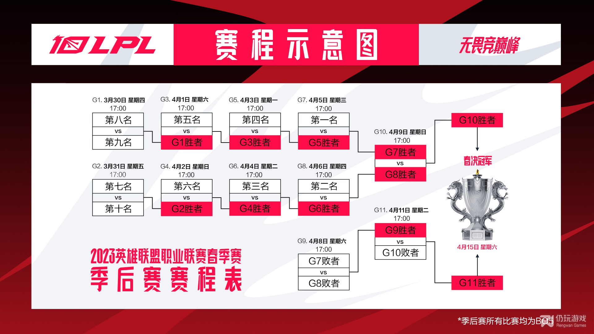 img.jpg游戏攻略