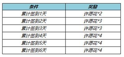 202321616143033512.jpg游戏攻略