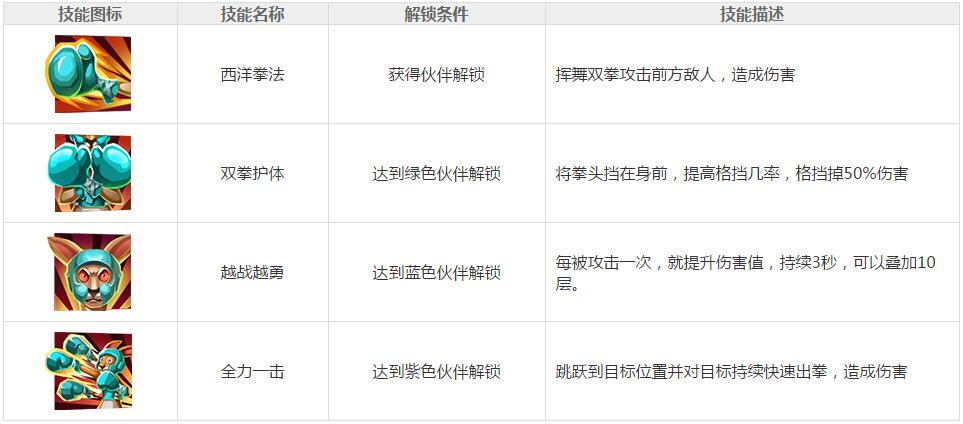 46-160112191621-50.jpg游戏攻略