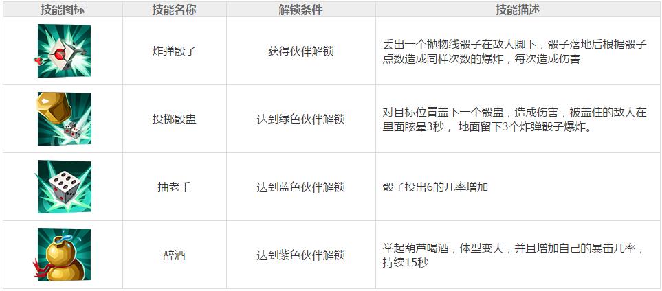 46-1601121TR9-50.jpg游戏攻略