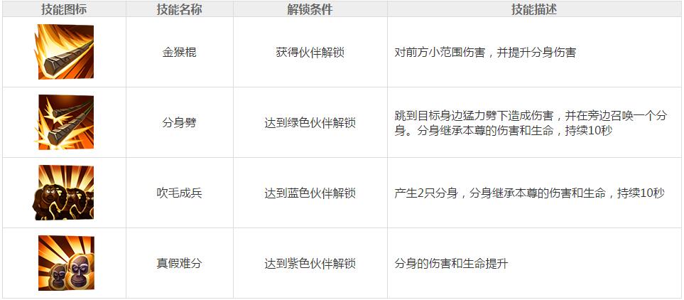 46-1601121Z233-50.jpg游戏攻略