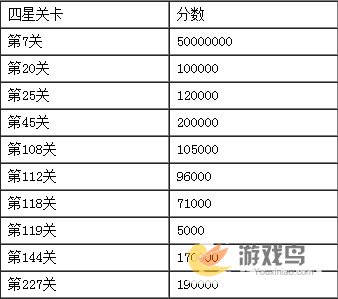 145QJ610-0.jpg游戏攻略
