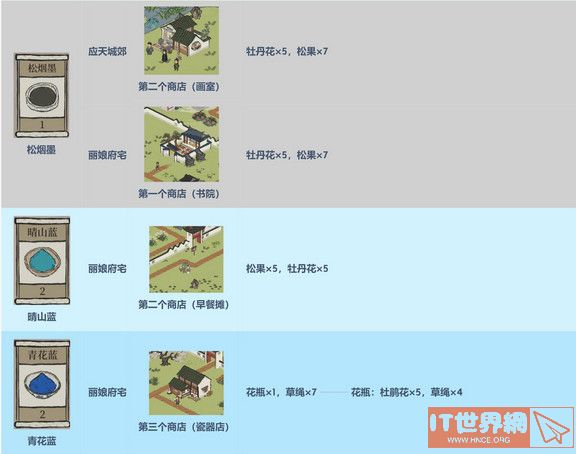 051e44ddd88789750f4711e9d79bfe80.jpg游戏攻略