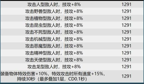 dbd88c017bf1088b4567.png游戏攻略