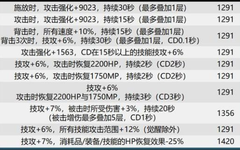 dbcb8c017b591c8b456b.png游戏攻略