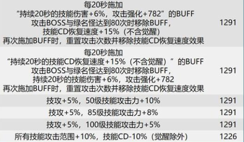 dbe98c017b772e8b4567.png游戏攻略