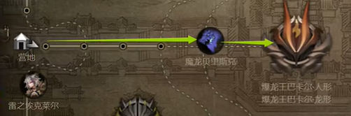 cf1b8c017bdc0d8b4567.png游戏攻略