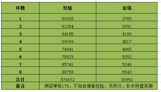 2023214942781071.png游戏攻略