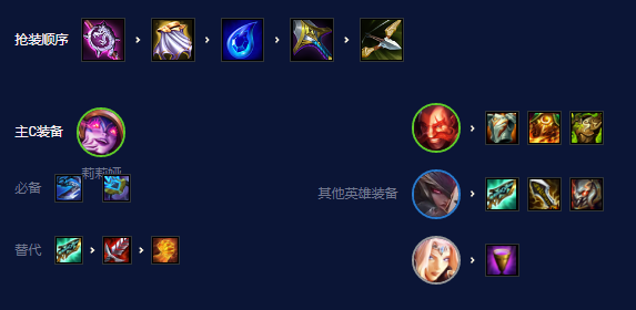 166674906012560.png游戏攻略