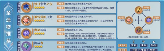 11-2303221I252-51.jpg游戏攻略