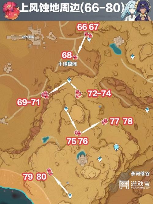 30090936tzmt.jpg游戏攻略