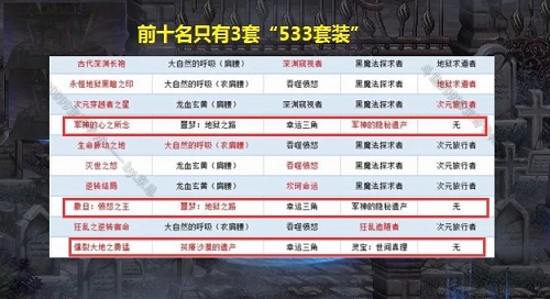 14162848unym.jpg游戏攻略