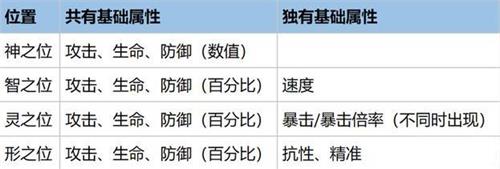 16113511n7fp.jpg游戏攻略