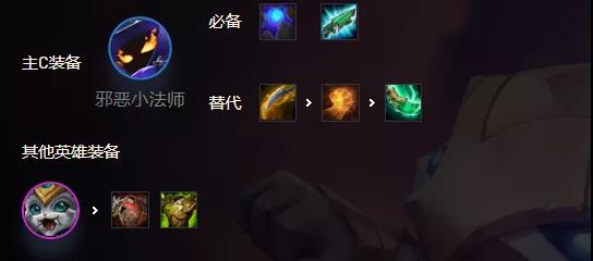 17151507dggo.jpg游戏攻略