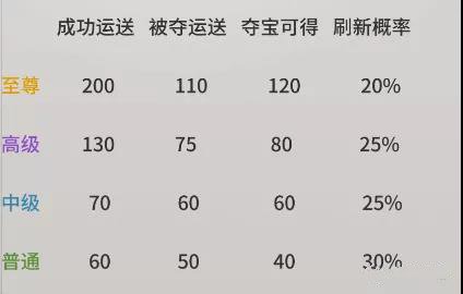 0811391532y3.jpg游戏攻略