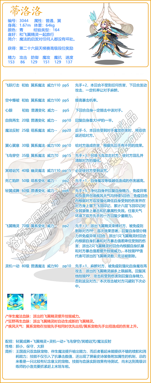 01170546s97j.png游戏攻略