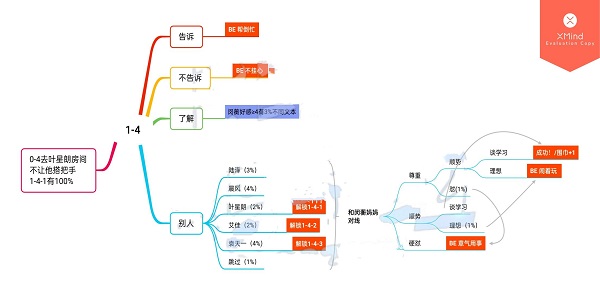 10142925ggpz.jpg游戏攻略