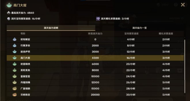 11-2303091K041.jpg游戏攻略