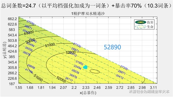 11-2303091Q202-52.jpg游戏攻略
