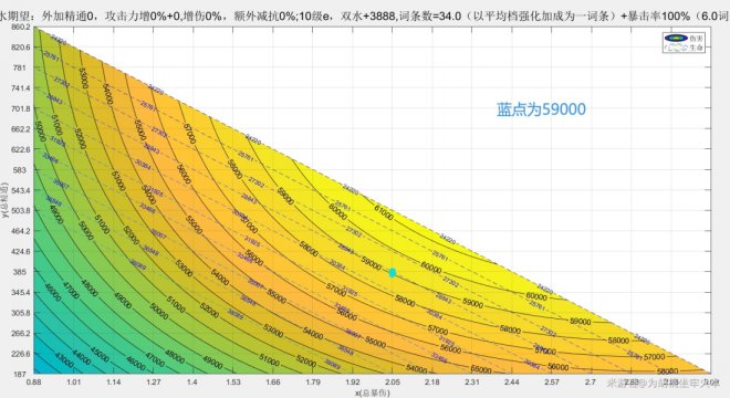 11-2303091Q203-55.jpg游戏攻略