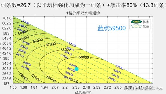 11-2303091Q204-53.jpg游戏攻略