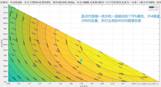 11-2303091Q203.jpg游戏攻略